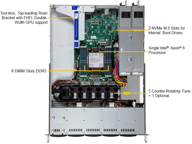 Anewtech-Systems-Data-center-Server-Supermicro-SYS-112B-WR-Supermicro-Singapore