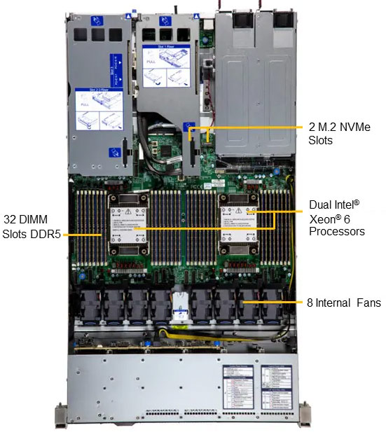 Anewtech-Systems-Data-center-Server-Supermicro-SYS-122H-TN-Supermicro-Singapore
