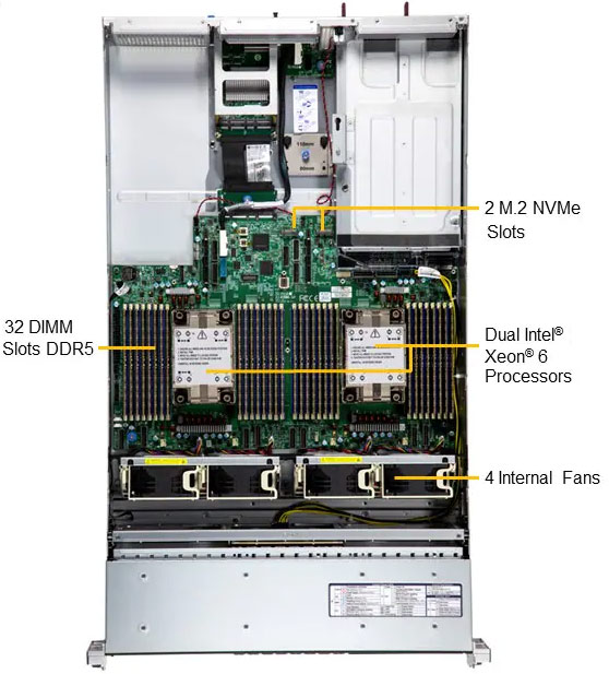Anewtech-Systems-Data-center-Server-Supermicro-SYS-222H-TN-Supermicro-Singapore Hyper Servers