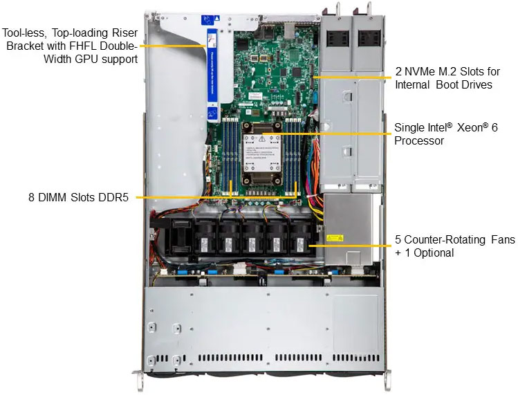 Anewtech-Systems-Data-center-Server-Supermicro-SYS-521B-WR-Supermicro-Singapore