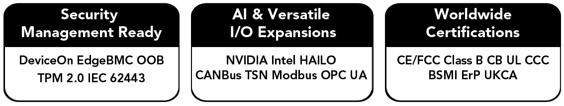 Anewtech-Systems-Embedded-PC-AI-Edge-System-ARK-3534-Advantech-Singapore