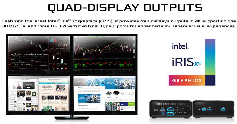 Anewtech Embedded Computer AsRock Industrial Embedded System Embedded Box PC AS-NUC-BOX-1165G7-connectivity