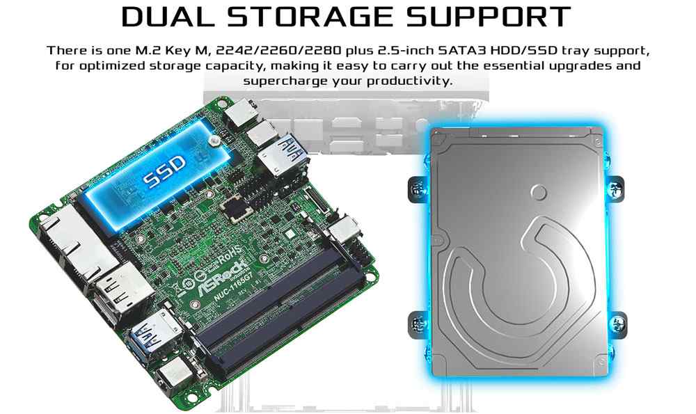 Anewtech Embedded Computer AsRock Industrial Embedded System Embedded Box PC AS-NUC-BOX-1165G7-connectivity