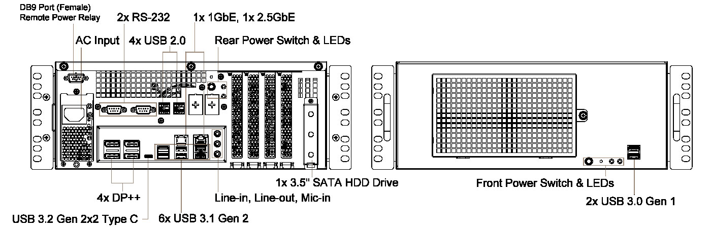 Anewtech-Systems-Embedded-PC-AI-Inference-System-P-KCO-3000-RPL-drawing