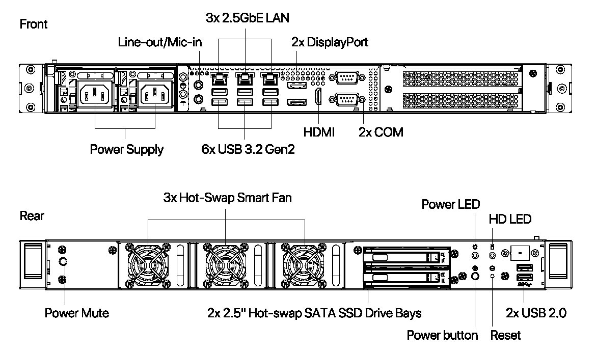 Anewtech-Systems-Embedded-PC-AI-Inference-System-P-LLM-1U-RPL-drawing
