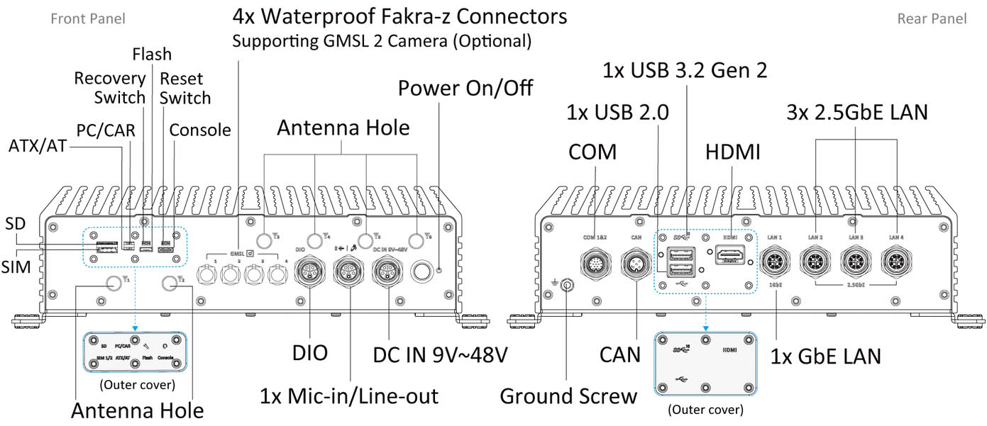 Anewtech-Systems-Embedded-PC-AI-Inference-System-P-WCO-3000-ORN-A-drawing