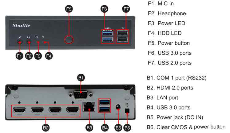 Anewtech XPC slim SH-DH02U Embedded PC Embedded Computer Shuttle Singapore Digital Signage Player Embedded System