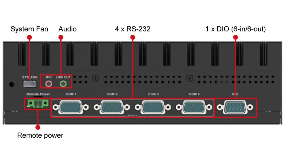 Anewtech-Systems-Embedded-PC-Edge-AI-Inference-System-I-TANK-XM813