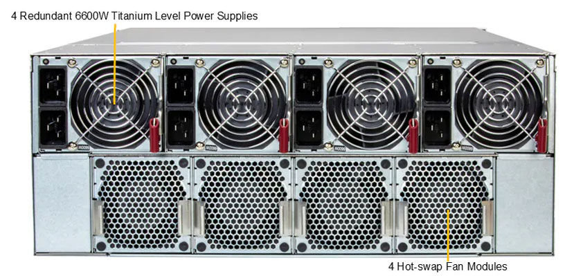 Anewtech-Systems-GPU-Server-Supermicro--SYS-422GS-NB3RT-LCC-liquid-cooled-GPU-server