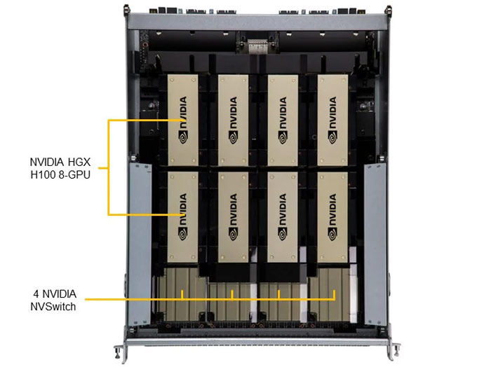 Anewtech-Systems-GPU-Server-Supermicro-8U-System-NVIDIA-HGX-H100-8-GPU-Servers-AS-8125GS-TNHR