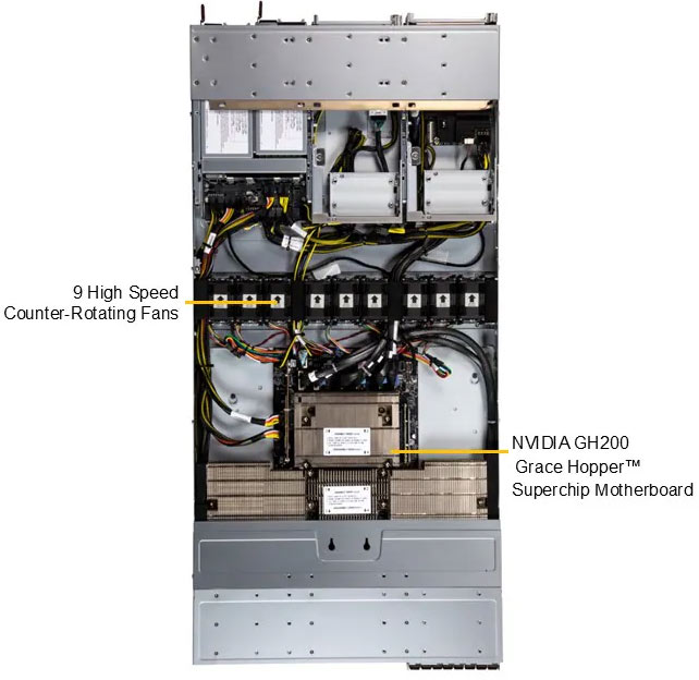 Anewtech-Systems-GPU-Server-Supermicro-ARS-111GL-SHR-Nvidia-GH200-Grace-Hopper-Superchip-servers