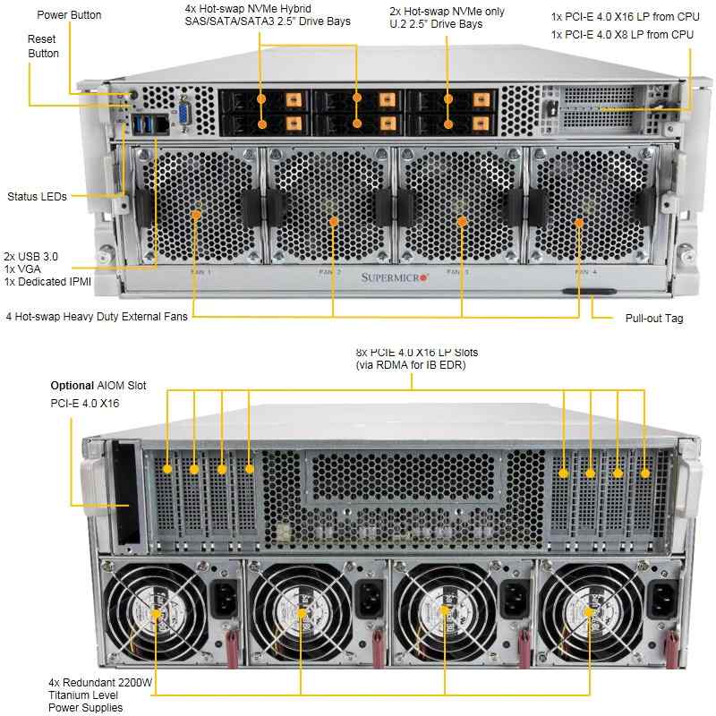 Anewtech Supermicro Singapore A+ Server 4124GO-NART AS-4124GO-NART GPU Server