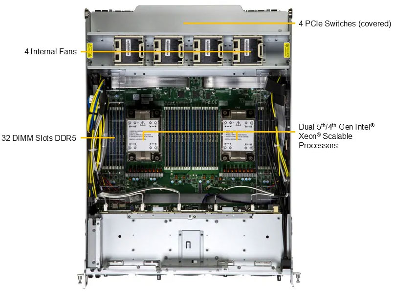 Anewtech-Systems-GPU-Server-Supermicro-SYS-A21GE-NBRT-Superserver