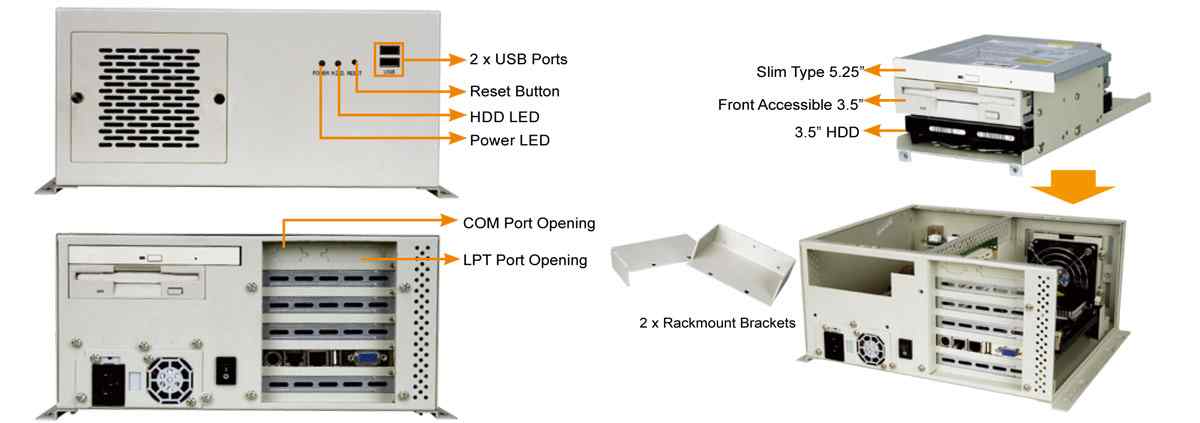 Anewtech IEI Industrial Computer Industrial Chassis Industrial PC I-PR-1500G