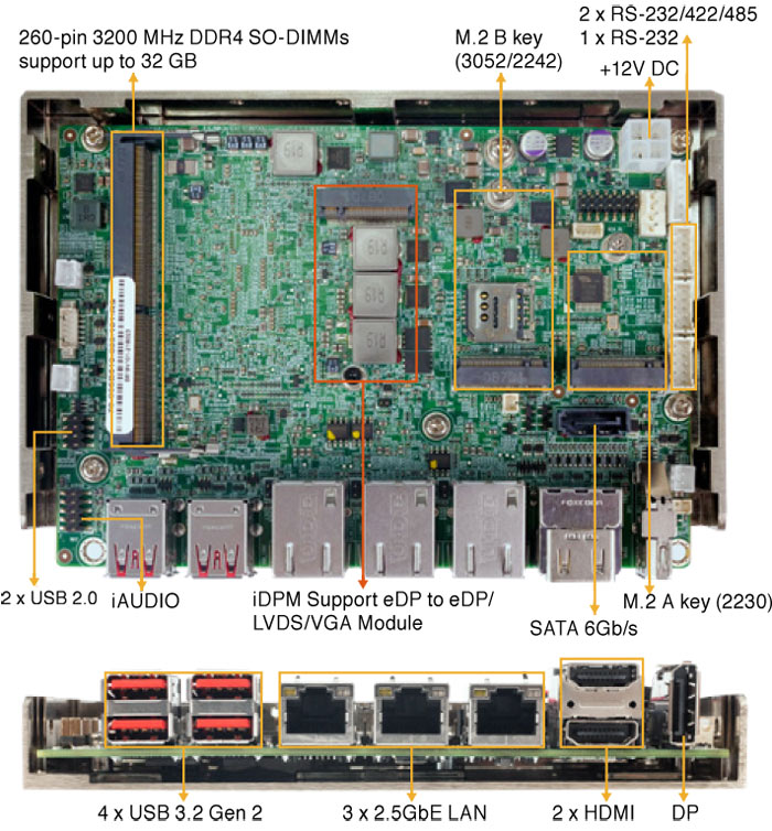 Anewtech 3.5" embedded-board I-WAFER-TGL-U Embedded PC IEI Singapore