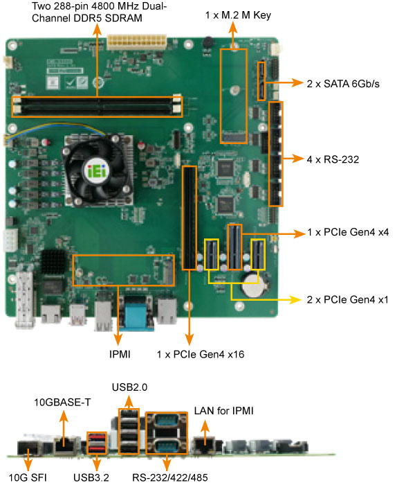 Anewtech-Systems-Industrial-micro-ATX-Motherboard-I-IMB-V3000-iei
