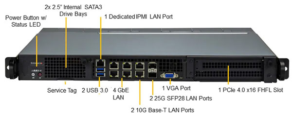 Anewtech-Systems Supermicro Singapore Supermicro Servers IoT-Server-Supermicro-SYS-110D-20C-FRAN8TP-supermicro-server