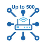 Anewtech-Systems-Lorawan-Wireless-IO=Module-Advantech-wise-4610-devices