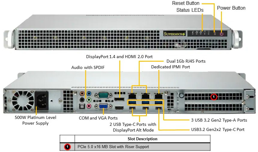 Anewtech-Systems-Rackmount-Server-Supermicro-AS-1015A-MT-AMD-Servers.