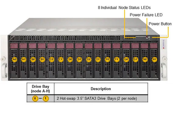 Anewtech-Systems-Rackmount-Server-Supermicro-AS-3015MR-H8TNR Supermicro Singapore Supermicro Servers
