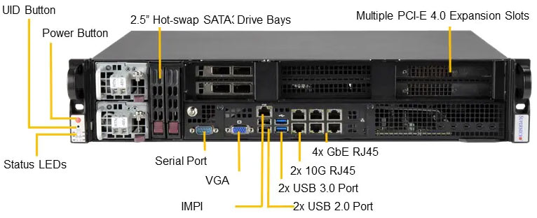 Anewtech-Systems Supermicro Server Supermicro Edge AI Server Edge PC Edge Network Systems SYS-210P-FRDN6T Supermicro Singapore Server Supermicro Computer Embedded IoT Server Supermicro Singapore