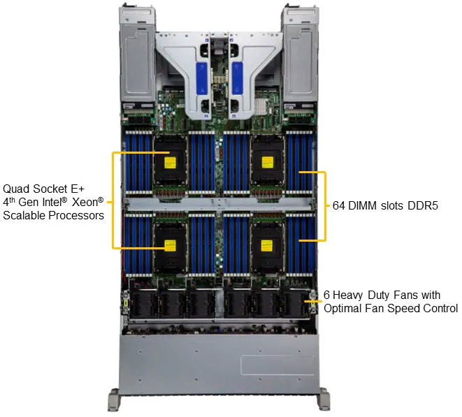 Anewtech-Systems-Rackmount-Server-Supermicro-SYS-241E-TNRTTP-2U-4-socket-system