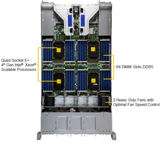Anewtech-Systems-Rackmount-Server-Supermicro-SYS-241H-TNRTTP-2U-4-socket-system