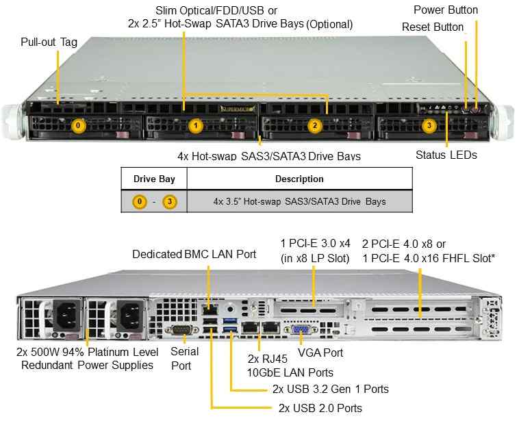 Anewtech Systems Supermicro Server Singapore SuperServer-SYS-510T-WTR Supermicro Server