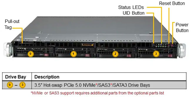 Anewtech-Systems-Rackmount-Server-Supermicro-SYS-512B-WR-WIO-SuperServer-Singapore