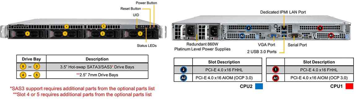 Anewtech SuperServer SYS-610C-TR Supermicro industrial server SYS-610C-TR Supermicro Singapore
