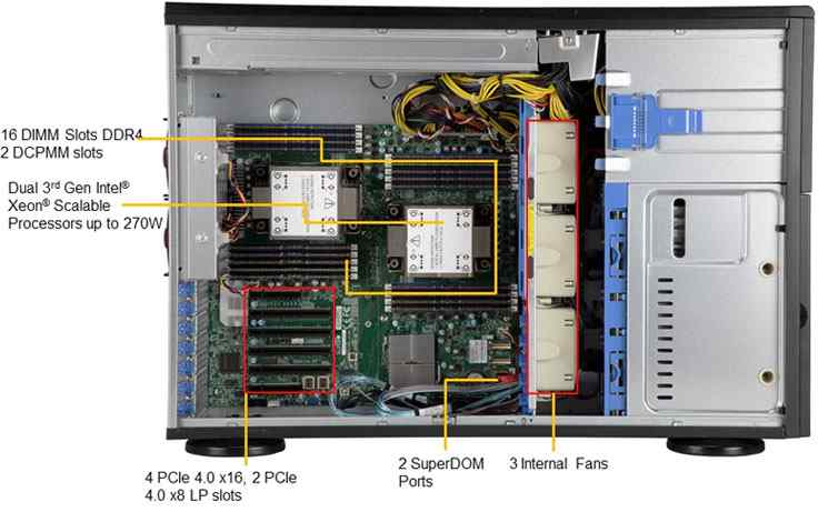 Anewtech SuperServer SYS-740P-TR Supermicro Singapore industrial-server Enterprise Server SYS-740P-TR Supermicro Server