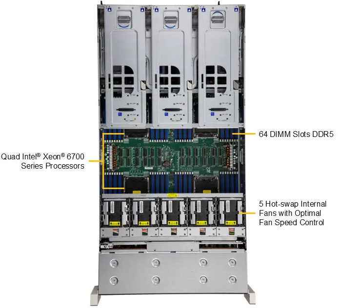 Anewtech-Systems-Rackmount-Server-Supermicro-Singapore-SYS-442B-NR-Multi-processor-servers