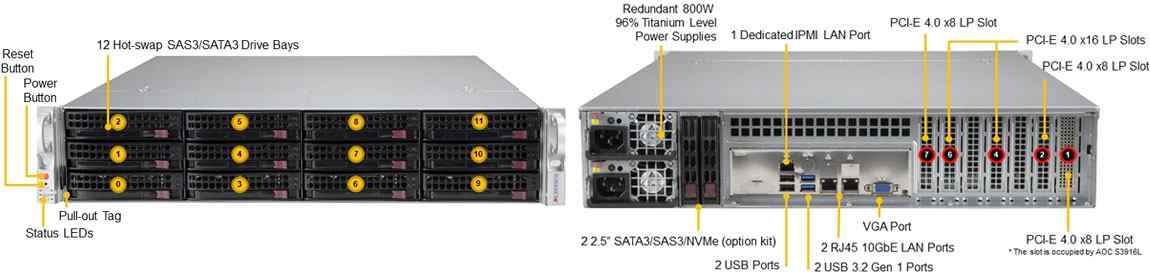 Anewtech Storage Server SuperServer SSG-520P-ACTR12H Anewtech Systems Supermicro Servers Supermicro Singapore
