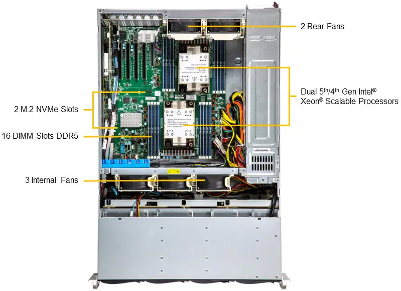 Anewtech-Systems-Storage-Server-Supermicro-SSG-631E-E1CR16H3U-front-loading-storage-server