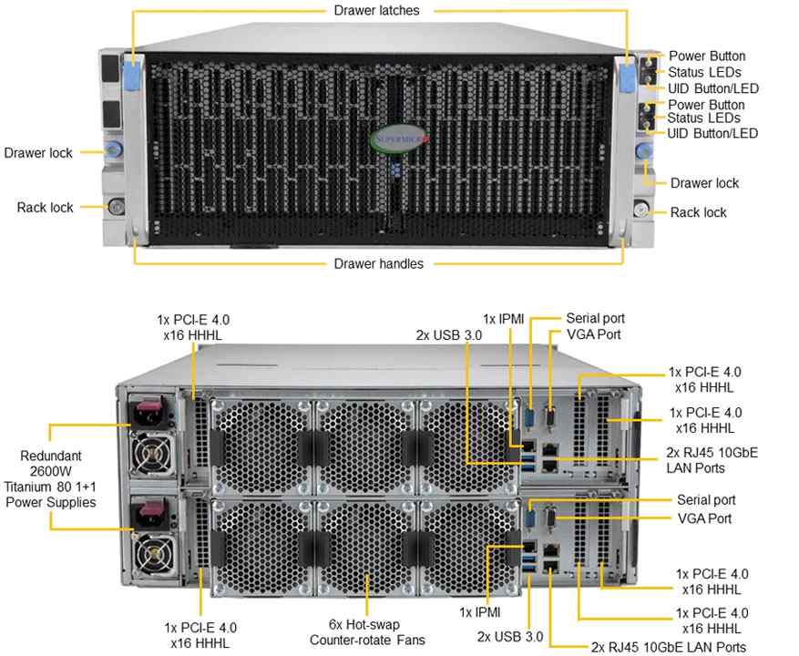 Anewtech Systems Supermicro Servers Supermicro Singapore Storage Server SuperServer-SSG-640SP-E1CR60 Supermicro Server Singapore