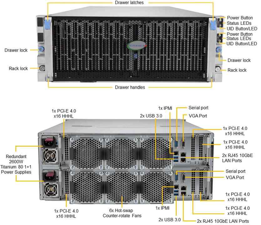 Anewtech Systems Supermicro Servers Supermicro Singapore storage-server Supermicro Singapore supermicro SuperServer SSG-640SP-DE2CR60