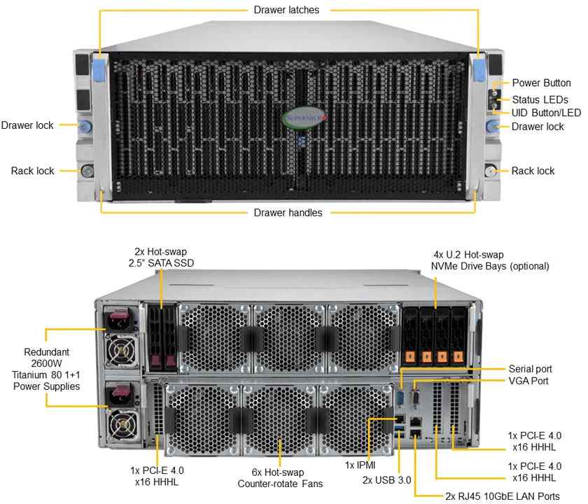 Anewtech Systems Supermicro Servers Supermicro Singapore storage-server- SSG-640SP-E1CR90 supermicro SuperServer SSG-640SP-DE2CR90