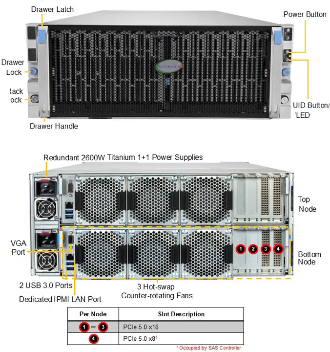 Anewtech-Systems-Storage-Server-Supermicro-Superstorage-SSG-542B-DE1CR90-storage-server