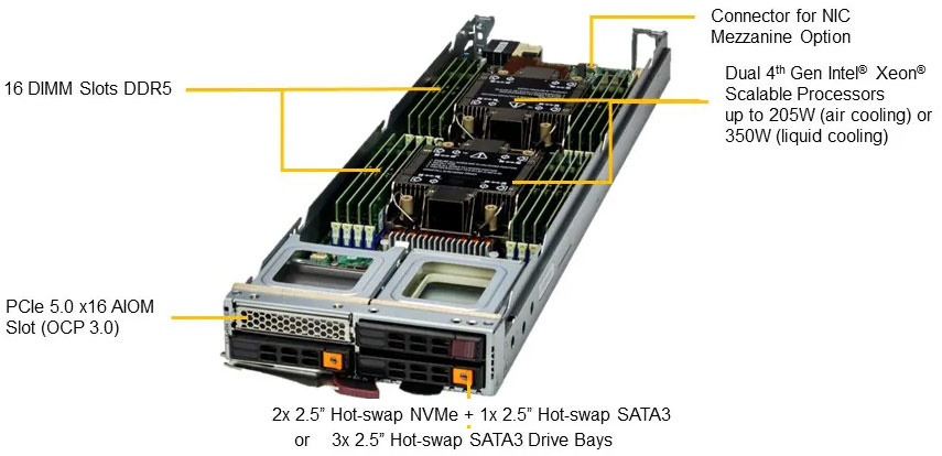 Anewtech Systems Supermicro Server Superserver Blade Servers Supermicro Data Center Server Singapore Superblade-Server-Supermicro-Blade-SBI-421E-1T3N