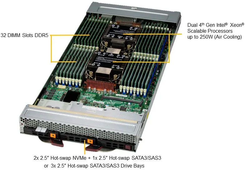 Anewtech Systems Supermicro Server Superserver Blade Servers Supermicro Data Center Server Singapore Supermicro-Blade-SBI-621E-1C3N