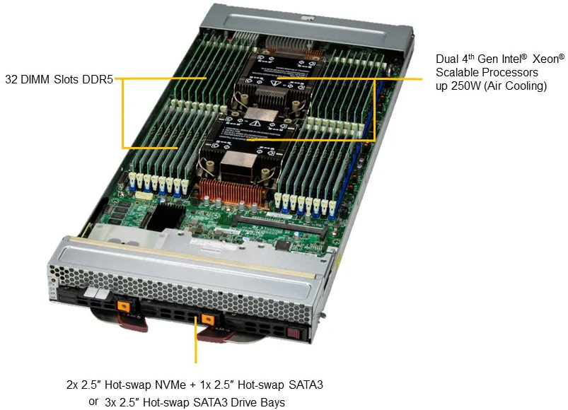 Anewtech Systems Supermicro Server Superserver Blade Servers Supermicro Data Center Server Singapore Supermicro-Blade-SBI-621E-1T3N 