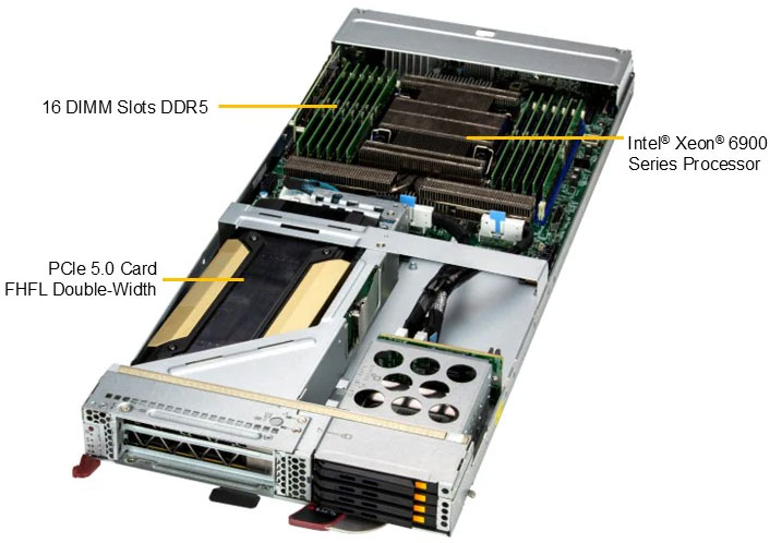 Anewtech-Systems-Superblade-Servers-Supermicro-Blade-SBI-612BA-1NE34-Data-center.