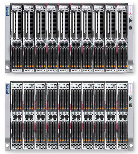 Anewtech-Systems-Supermicro-6U-Superblade-Server-Supermicro-Singapore
