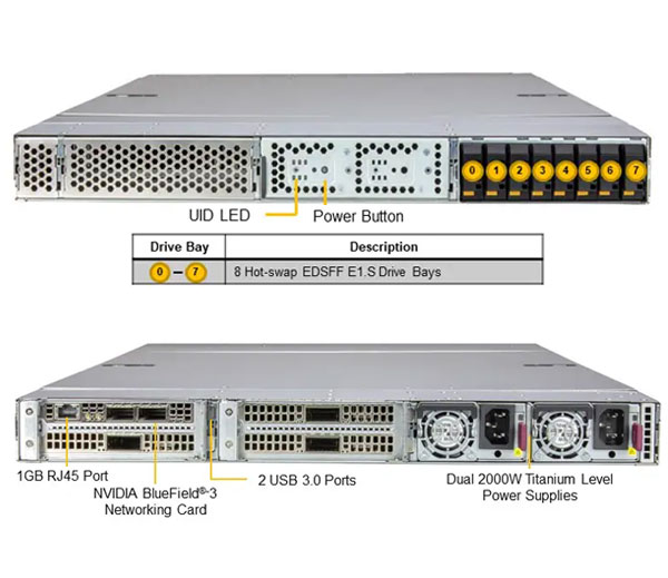 Anewtech-Systems-Supermicro-GPU-Server-ARS-111GL-NHR-NVIDIA-Grace-CPU-Superchip-Supermicro-AI-Server-Singapore