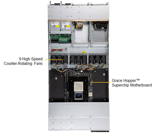 Anewtech-Systems-Supermicro-GPU-Server-ARS-111GL-NHR-NVIDIA-Grace-CPU-Superchip-Supermicro-Server