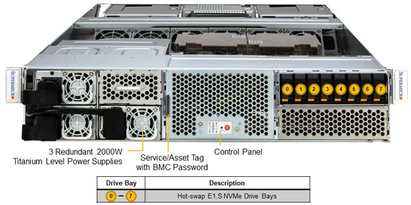 Anewtech-Systems-Supermicro-GPU-Server-ARS-221GL-NR-NVIDIA-Grace-CPU-Superchip-Supermicro-AI-Server-Singapore