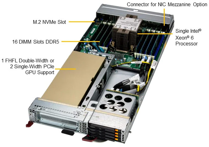 Anewtech-Systems-Supermicro-Superblade-Server-Blade-SBI-612B-5NE34-Supermicro-Singapore