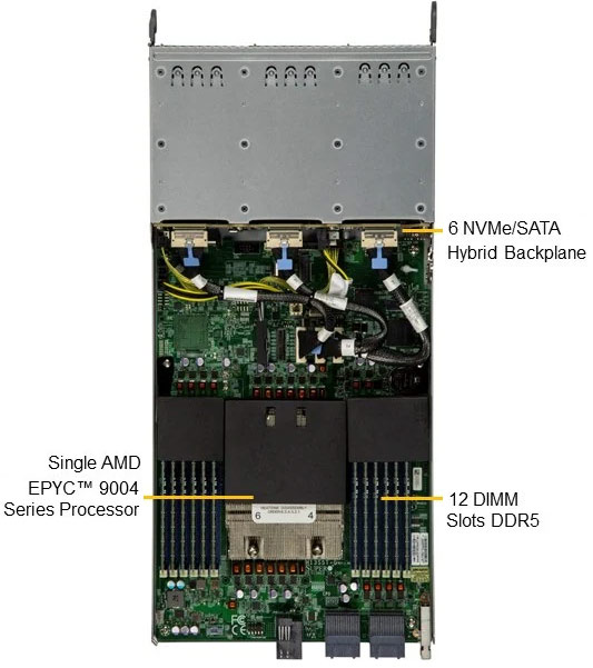 Anewtech-Systems-Twin-Server-Supermicro-AS-2115GT-HNTR-GrandTwin-Server