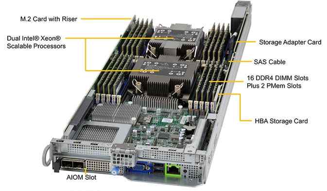 Anewtech Systems Supermicro Servers Supermicro Singapore BigTwin Server SuperServer SYS-220BT-HNC8R