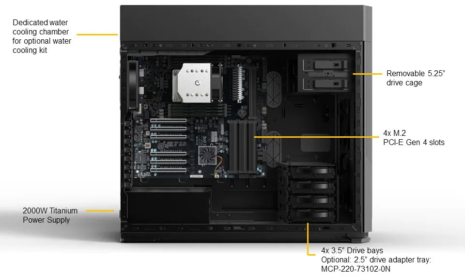 Anewtech-Systems-Workstation-Supermicro-AS-5014A-TT-Superworkstation Supermicro Singapore SuperServer